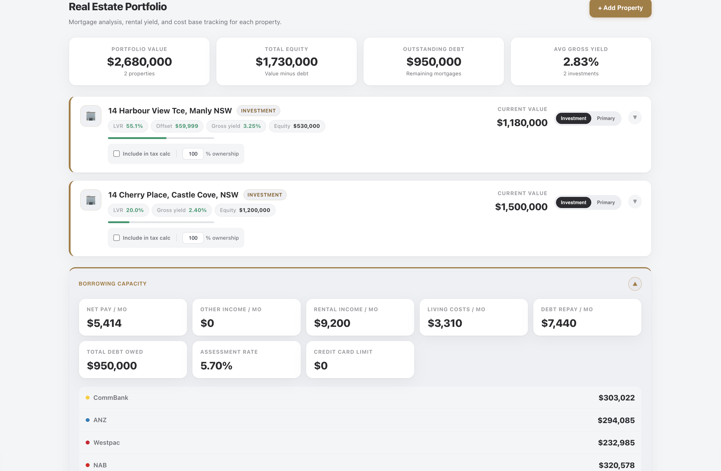 Property dashboard preview